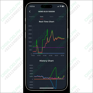 Inverterzone Solar Wifi Device Solar wifi Dongle In Pakistan - Solar inverter