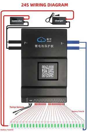 Jikong JK-BD6A24S-10P Jk Smart Active Balance BMS Board 7s-24S 100A 0.6A Balancing Current - a black BMS unit with ports, a QR code, temperature sensors, and connections to a battery, controller, and charger.