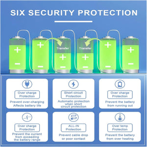 Jk Smart BMS Jk BMS 100A Active Balance JK-BD6A20S10P/12P, 8s 24V 20S Smart BMS 100amp 100Ah For Lithium Battery Protection Module - six green battery cells connected by wires with arrows representing energy transfer and a list of security protections.