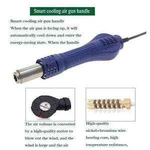 Kada 2018D+ SMD BGA Rework Station Hot Air Gun Soldering Iron 2 In 1 Welding Station - shown in blue, with inset images of its internal blower motor and a nickel-chromium wire heating core.
