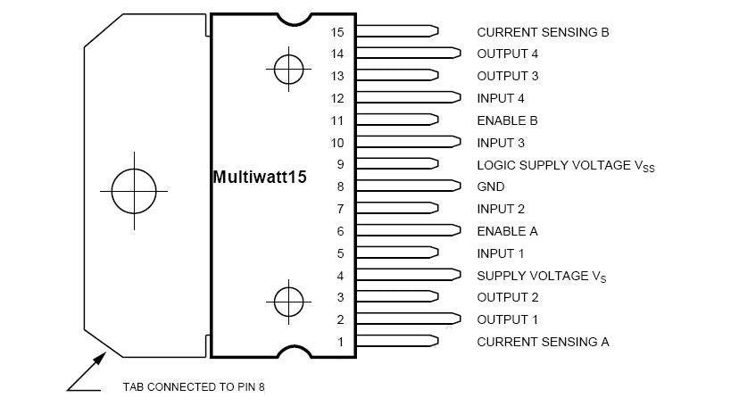 L298N Dual Motor Driver IC - a technical diagram of the Multiwatt15 package showing the pinout configuration and labels for inputs, outputs, and supply.