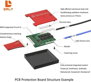 Li-ion 7s 24V Discharge 30A Charge 15A Lithium Battery Protection Board With Balance Pcm BMS - shown in an exploded view diagram with a red heat sink, green circuit board, black base, wires, and screws.