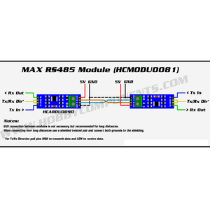 MAX485 RS485 TTL To Rs-485 Converter Module - two blue circuit boards connected by wires with labeled pins and terminal blocks.