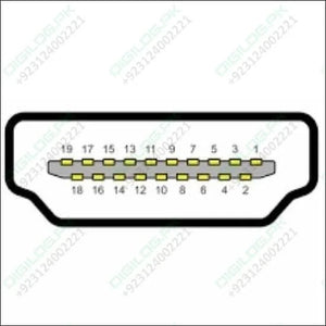 Hdmi Female To Micro Male Converter Adapter For Raspberry