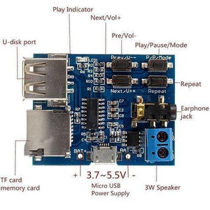 MP3 Lossless Decoders Amplifier Audio TF Card USB Module Board - a blue circuit board with a USB port, TF card slot, buttons, and speaker terminals.