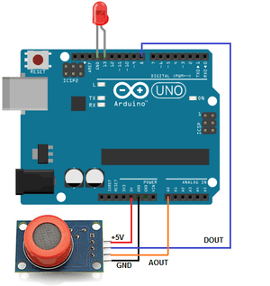 MQ3 Alcohol Sensor Detector Gas Sensor Module - wired to an Arduino Uno board with a red LED and jumper wires connecting the sensor and LED pins.
