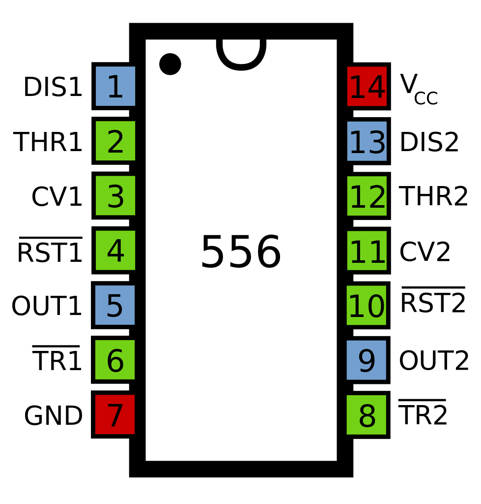 NE556 Dual Timer IC - a diagram showing the 14-pin layout with labeled pins, including Vcc, GND, DIS, THR, CV, RST, OUT, and TR for both timers.