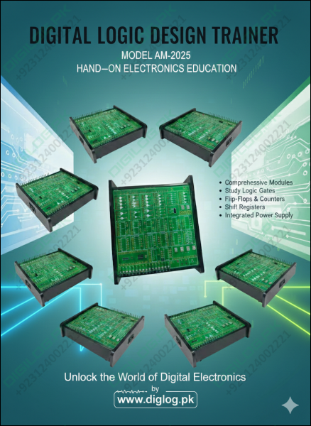 On Demand DLD Trainer Digital Logic Trainer In Pakistan WWW.DIGILOG.PK