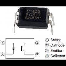 Original Sharp Pc817 Optocoupler - a black four-pin component above a schematic diagram with numbered pins and labels for anode, cathode, emitter, and collector.