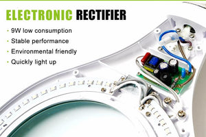Proskit MA 1209 Clip-on 5D Magnifying Glass LED Light - Perfect for Tool Repair and Detailed Work - an internal close-up view of the white plastic housing, circuit board, and LED ring.