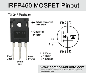 Pull Out IRFP460 Power MOSFET - a black TO-247 package with three metal pins and a schematic symbol for an N-channel MOSFET.