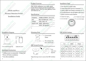 RA24K45 24GHz Presence Sensor Switch – Integrated mmWave Radar Module Human Motion Detection - Radar Sensor Module