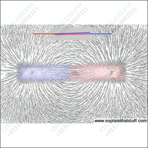 Reed Switch Sensor Magneto Magnet Magnetic Normally Close