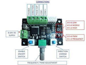 Stepper Motor Driver Signal Generator 8V To 24V - a black circuit board with a green potentiometer, terminal blocks, jumper pins, and labels.