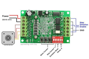 TB6560 Single Axis 3A Stepper Motor Driver - a green circuit board with screw terminals, a six-switch DIP block, three toggle switches, and wiring.
