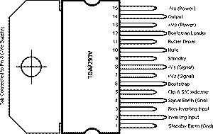 TDA7293 Audio Amplifier IC - a black and white technical diagram showing the 15-pin layout, pin labels, and the metal mounting tab connection.