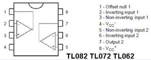 TL072 Dual Low-noise JFET-input General-purpose Operational Amplifier - TL082, and TL062 operational amplifier pinout diagram showing an 8-pin integrated circuit layout with corresponding pin labels.