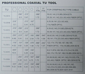TU-301B Multifunctional Ratchet Crimping Pliers BNC 3 Hole Hexagonal Cold Press Pliers Coaxial Cable - a table of crimping tool models, hexagonal die sizes, and cable types.