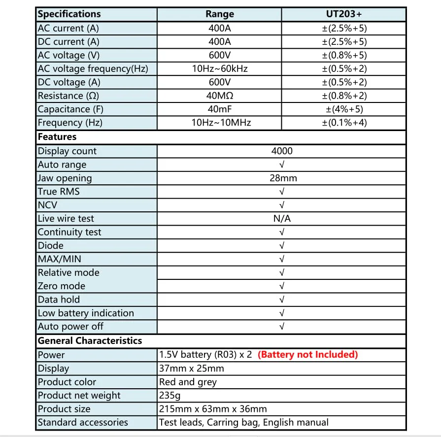 UNI-T UT203+ Digital AC DC Clamp Meter True RMS 400A in Pakistan - ranges, accuracy, features, and general characteristics in a grid format.
