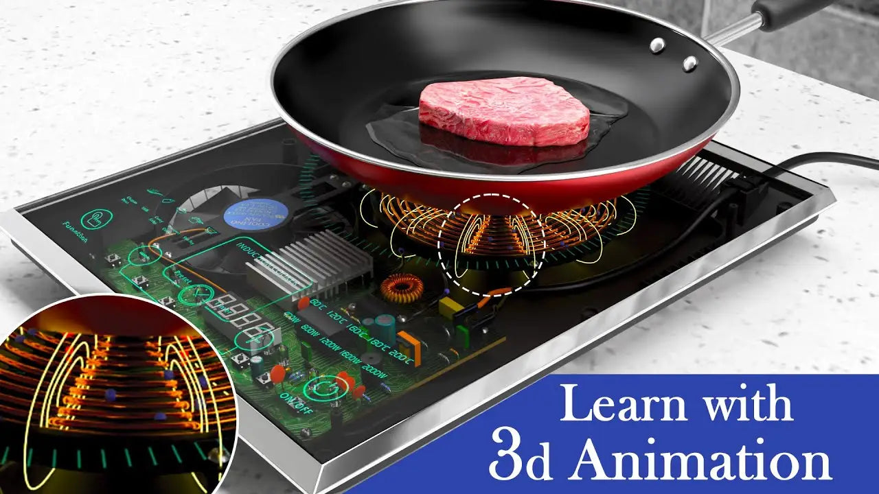 Induction Heating | 3D Animation