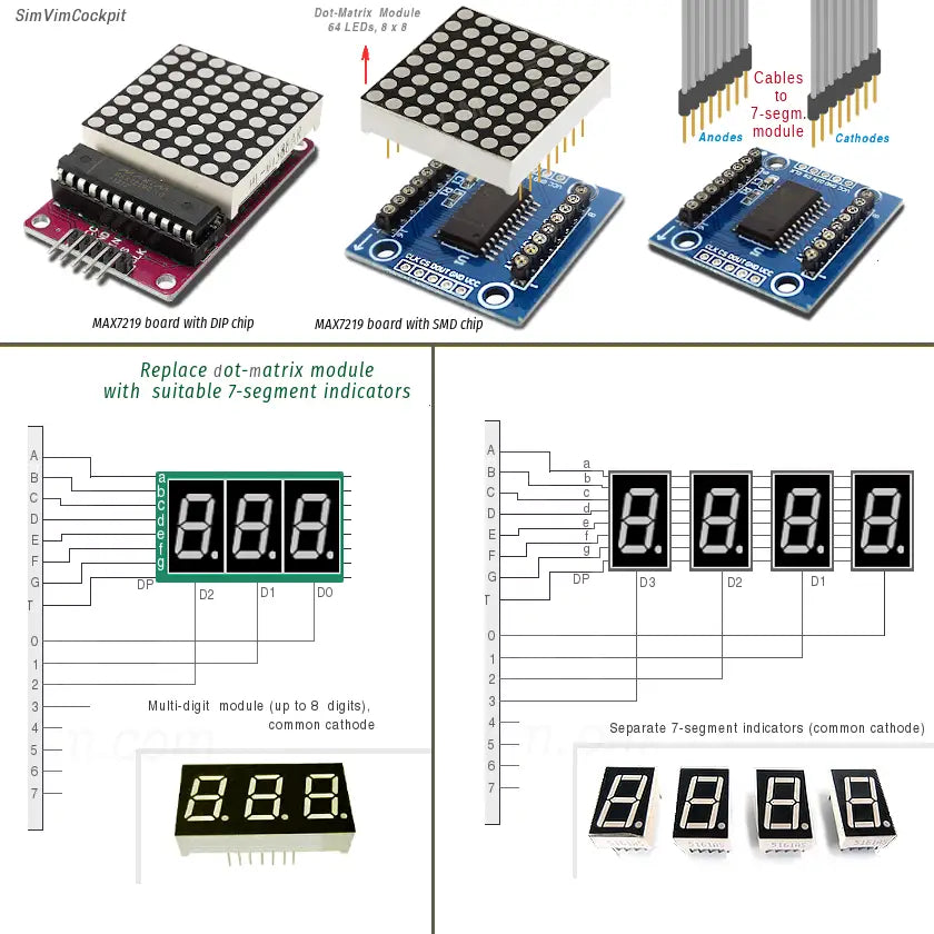 7 Segment Display