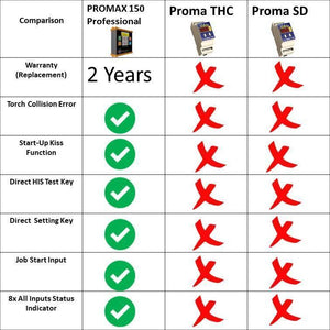 03334855597 Promax 150 Thc Universal Torch Height Controller For Plasma Cutter Better Then Proma - and Proma SD comparison chart showing features and warranty differences with green checkmarks and red x-marks.