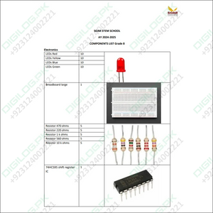 Soar Stem school AY 2024-25 Component list for Grade 8