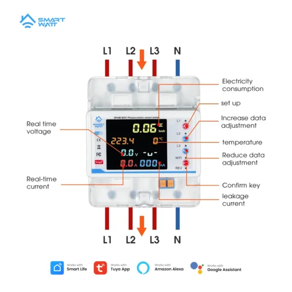 100A 3 Phase Smart WiFi Meter 22 In 1 3P4W WiFi Photovoltic Smart Meter - the device, wiring terminals, digital display, and button labels.