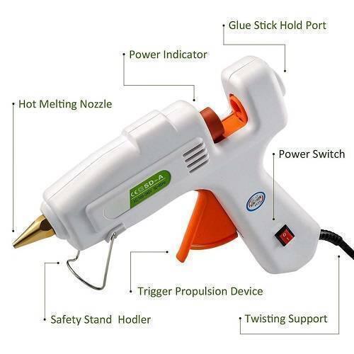 100W Hot Melt Glue Gun SD-a - a white handheld tool with an orange trigger, power switch, metal stand, and labels pointing to its various components.