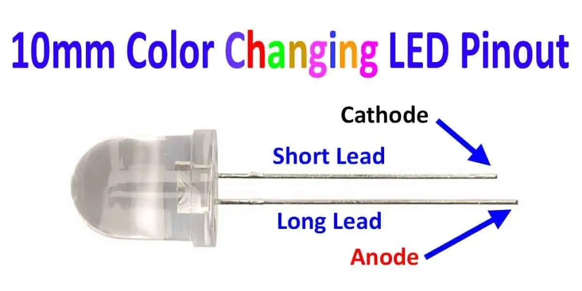 10mm LED Multi Color - shown in a diagram with labels identifying the short lead as the cathode and the long lead as the anode.