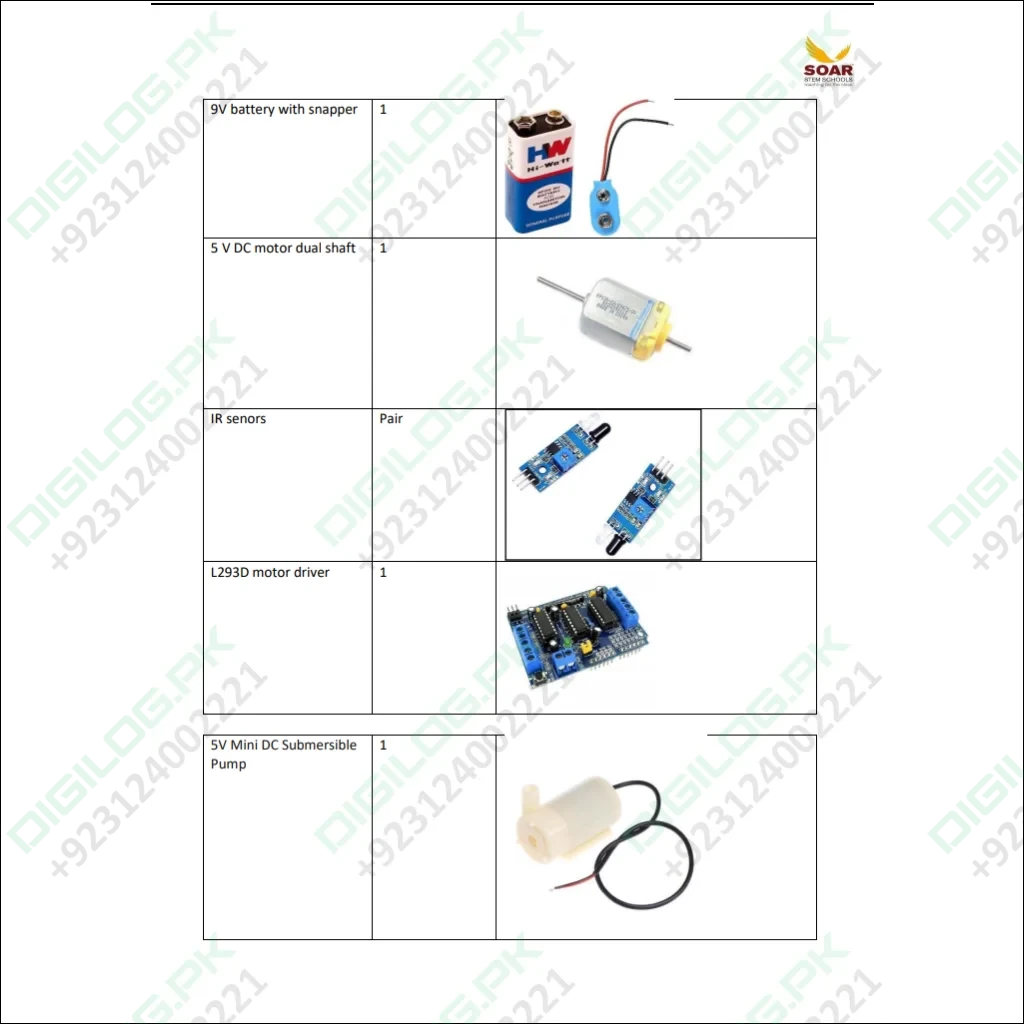 Soar Stem school AY 2024-25 Component list for Grade 8