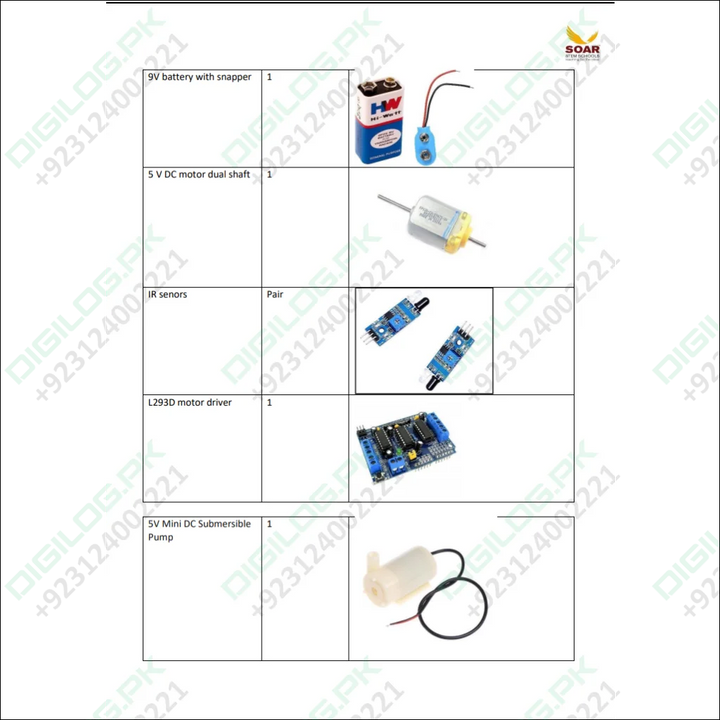 Soar Stem school AY 2024-25 Component list for Grade 8