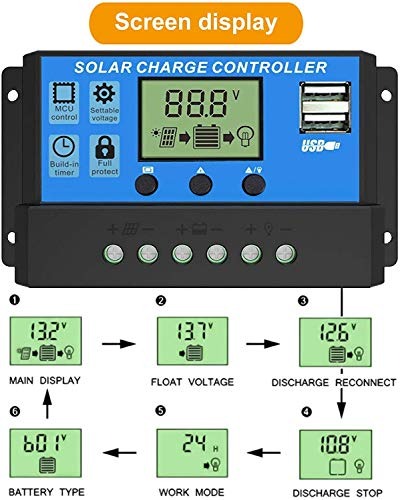 12V 24V 10A Solar Charge Controller Dy-002 - a black and blue controller with a digital screen, three buttons, two USB ports, and a settings diagram.