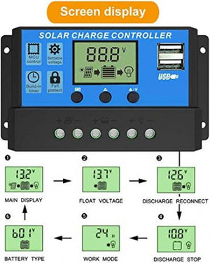 12V 24V 10A Solar Charge Controller Dy-002 - a black and blue device with an LCD screen, three buttons, two USB ports, and a diagram of settings.