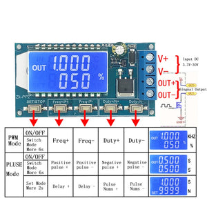 12V-30V ZK-PP2 PWM Pulse Generator Module – Motor Speed & LED Dimming Controller - the blue circuit board, LCD screen, five buttons, terminal blocks, and a functional mode diagram.