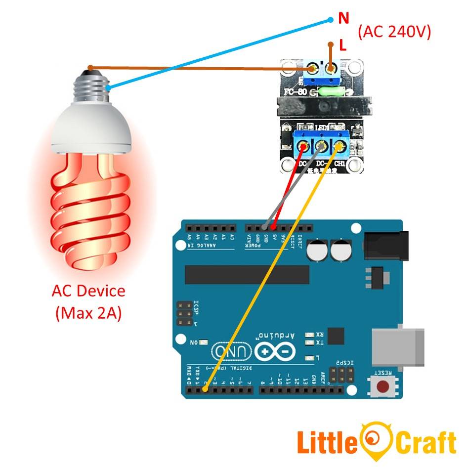 4 Channel 5V SSR Solid State Relay - Low Level Trigger