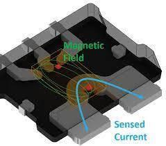150A Range ACS758-KCB150B Hall Effect Linear Current Sensor - a 3D diagram of the internal current path and the resulting magnetic field lines.