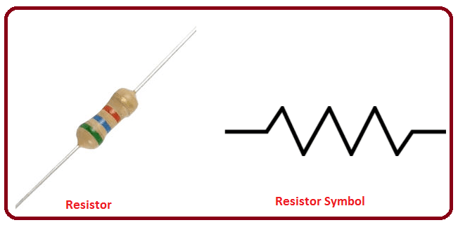 150pcs Resistor Pack Of 15 Values 10R,47R,100R,220R,330R,470R,1k,2.2k,4.7k,6.8k,10k,22k,47k,100k,220k - a single axial-lead electronic component with green, blue, and red color bands, shown next to a black zigzag resistor circuit symbol.