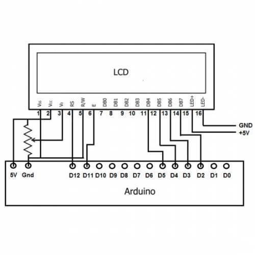 16x4 Character LCD 1604 Green LCD Display Module FDCC1604 Series For Arduino Raspberry Pi - a schematic wiring diagram connecting the LCD pins to an Arduino board.