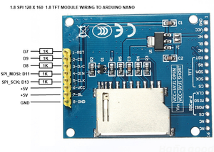 TFT LCD - Full Colour TFT LCD Display 1.8 inch(128x160) SPI  In Pakistan
