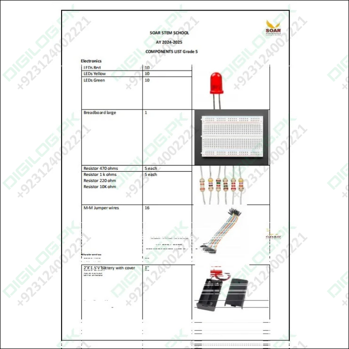 Soar Stem school AY 2024-25 Component list for Grade 5