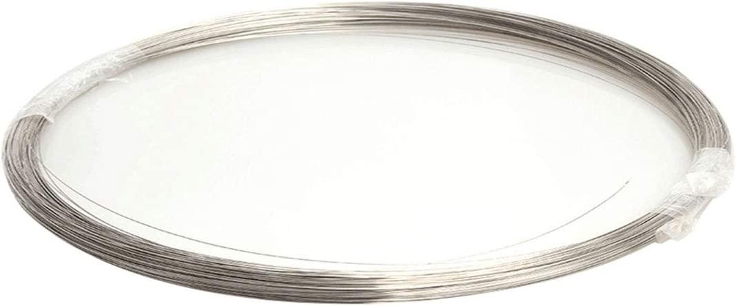 1mm 1 Meter 20 AWG Nichrome Wire Resistance Nickel Chrome 80/20 Heating Wire 1.94 Ohm/meter OCR21A14 - shown as a silver-colored metallic wire coiled into a large circular loop and secured with two small tape strips.