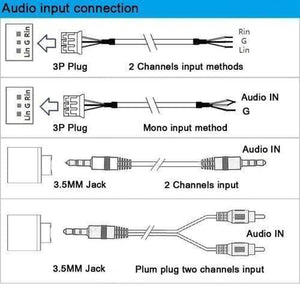2.1 Channel Audio Stereo Equalizer Bluetooth Hifi Power Subwoofer Amplifier Board TPA3116D2 - wiring diagram showing 3P plug and 3.5mm jack connections.