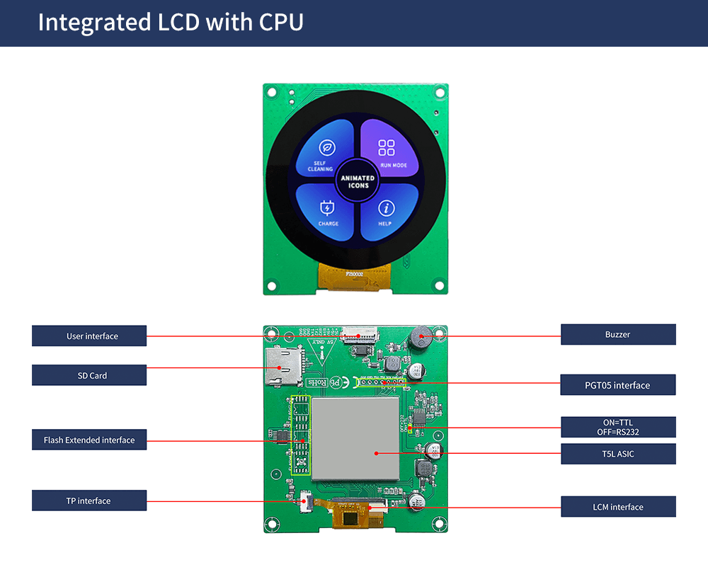 2.1 Inch Circular Smart LCD DMG48480C021_03WTC Commercial Grade - the front circular display with icons and the green rear circuit board with ports, slots, and chips.