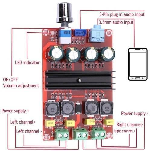 2 Channel 2x 51k Xh M190 Audio Amplifier Board TDA3116D2 - a red circuit board with a volume knob, heatsink, audio ports, and power terminals.