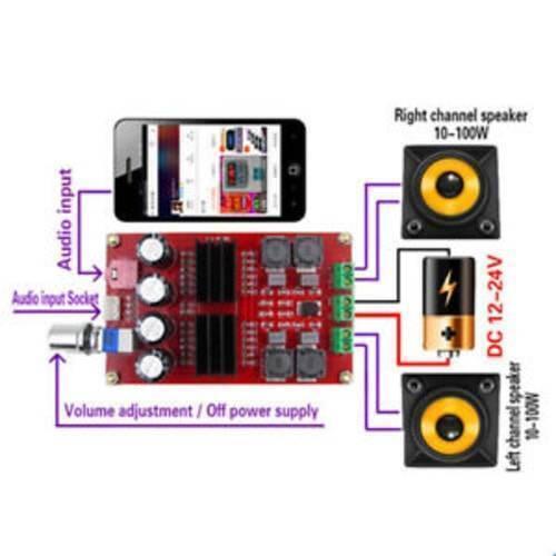 2 Channel 2x 51k Xh M190 Audio Amplifier Board TDA3116D2 - a red circuit board, volume knob, audio input, speakers, and power supply.