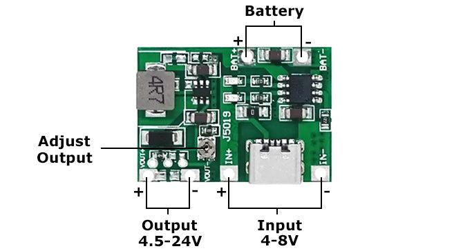 2 In 1 Charge And Boost Regulator Module 4.5-24V - USB Type-c J5019 - a green circuit board with a USB-C port, battery pads, and an adjustment screw.