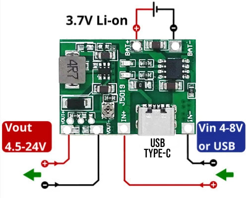 2 In 1 Charge And Boost Regulator Module 4.5-24V - USB Type-c J5019 - a green circuit board with a USB Type-C port, a potentiometer, and labels.