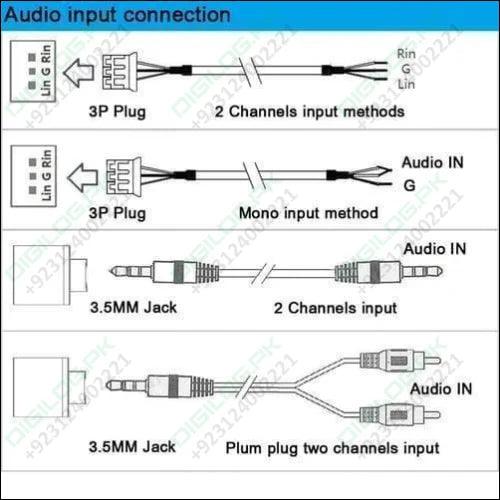 2.1 Channel Audio Stereo Equalizer Bluetooth Hifi Power