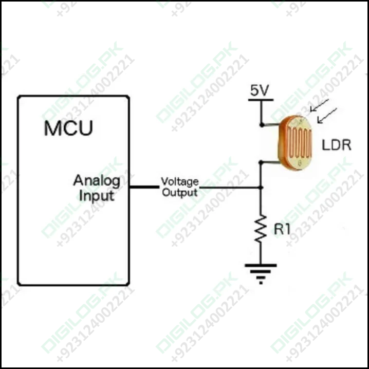 20mm Ldr Sensor Light Dependent Resistor In Pakistan